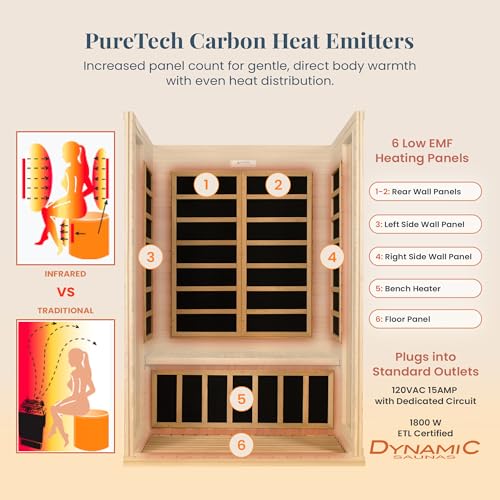 Andora Infrared Sauna