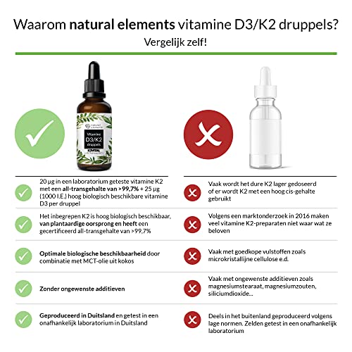 Vitamine D3 + K2 druppels 50 ml – eersteklas: >99,7% all–trans (K2VITAL® van Kappa) + hoog biologisch beschikbaar D3… - Image 3