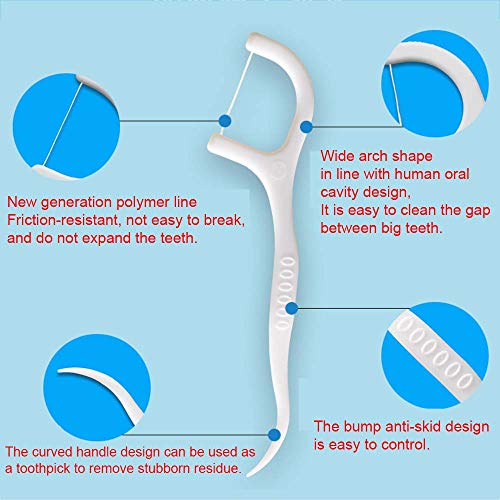 HouChanges Floss Sticks Dental Floss Picks Complete Clean,2 in 1 Dental Toothpick Polyethylene Resistant Dental, Cardamom(30Pcs) - Image 4