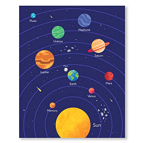 Solar System Poster Wall Art - Unframed 8x10 - Planets Prints Decor for...