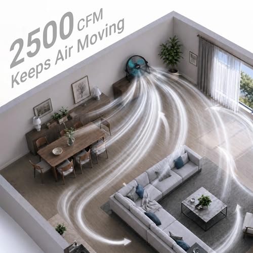Image of 18 inch Brushless Cordless Floor Fan Compitable with Makita 18V Battery(Tool Only), 2500 CFM Quiet Industrial Fan with AC Adapter, 5 Speeds 360Tilt Portable Metal Shop Fan for Garage Jobsite Camping