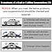 AUQDD 2Pcs K80631 Front Sway Bar Stabilizer Link Fit For 99-06 Cadi-llac Escalade /90-05 Chevy Astro,88-99 K1500,99-06 Silverado 1500,00-06 Tahoe/G-MC Yukon /03-09 Humer H2 (K700539 12546193)