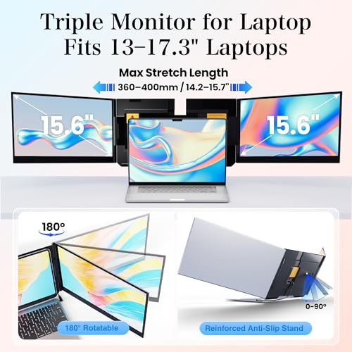 Image of Laptop Screen Extender 15.6 inch Ultra-Thin, 1080P FHD IPS Dual /Triple Portable Monitor for Laptop, USB-C /HDMI Plug&Play, Fits 17.3 inch Max Laptops,Travel Screens for Windows /Mac /Chrome /Android /Switch