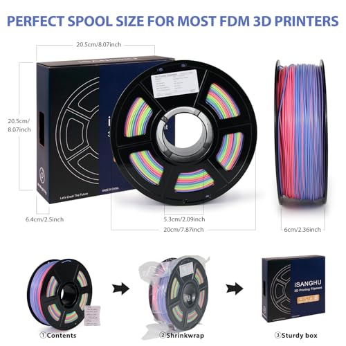Image of Colored ASA Filament 1.75 + /- 0.02mm - UV /Rain /Heat Resistant Durable 3D Printer Filament, No Warping, Non Odor & Fumes - Perfect for Outdoor Functional Mechanical Parts, 1kg (2.2lbs) Spools