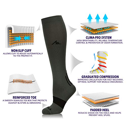 NEWZILL Medical Compression Socks for Women & Men Circulation 20-30 mmHg, Best for Running Athletic Hiking Travel Flight Nurses (Gray, L/XL) - Thumbnail 3