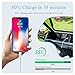 10L0L Universal 48V Golf-Cart-USB-Charger-Adapter with LED Digital Display, Dual Port 3.1A Quick Charge Fast Charging Power Socket for Club Car, EZGO, Yamaha – Phone Charging Port