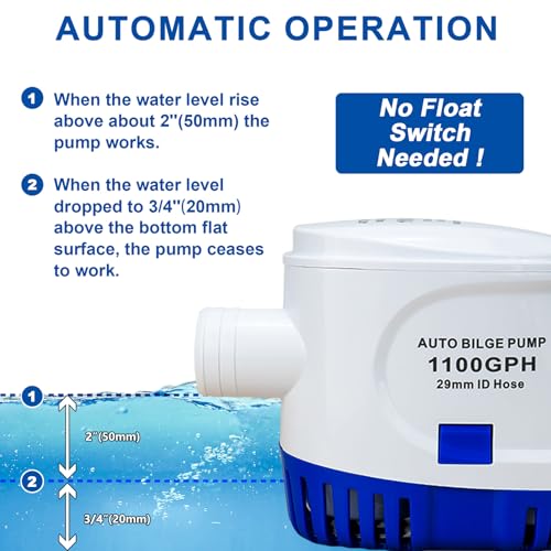 image for Sanuke 1100GPH Automatic Bilge Pumps, 12V Marine Bilge Water Pump with
