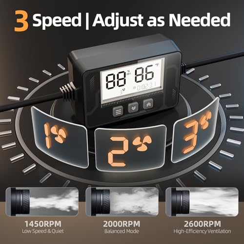 Image of 4 Inch Inline Duct Fan with Humidity Sensor and Remote, Upgraded 3 Speed Timer Humidity & Temperature, Low Noise HVAC Ventilation Fan in Basement Bathroom Workshop Attic FP128A