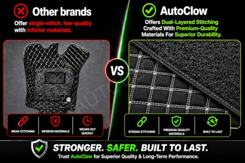 Image of Premium 7D Car Mat Full Set for Kia EV6 || Luxury Leather Dual-Stitch Full Set 7D Car Floor Mat || 100% Waterproof || Color : Silver-Black (Design-1)