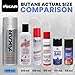 Xikar PUROFINE Premium Butane Fuel Refill with 0 Impurities - Premium Quality Fuel for Jet Flame Lighters and Torches - High Altitude Formula, 8oz (400ml) Pack of 3