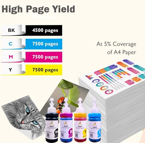 Image of ANG Refill Ink for DESKJET 2621 AIO Multi-Function Color Printer 100g Each Bottle with 4 Syringes Black + Tri Color Combo Pack Ink Cartridge