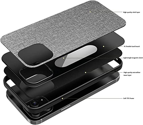 Coque iPhone 12 Pro Max antichoc fine avec support magnétique auto - 7