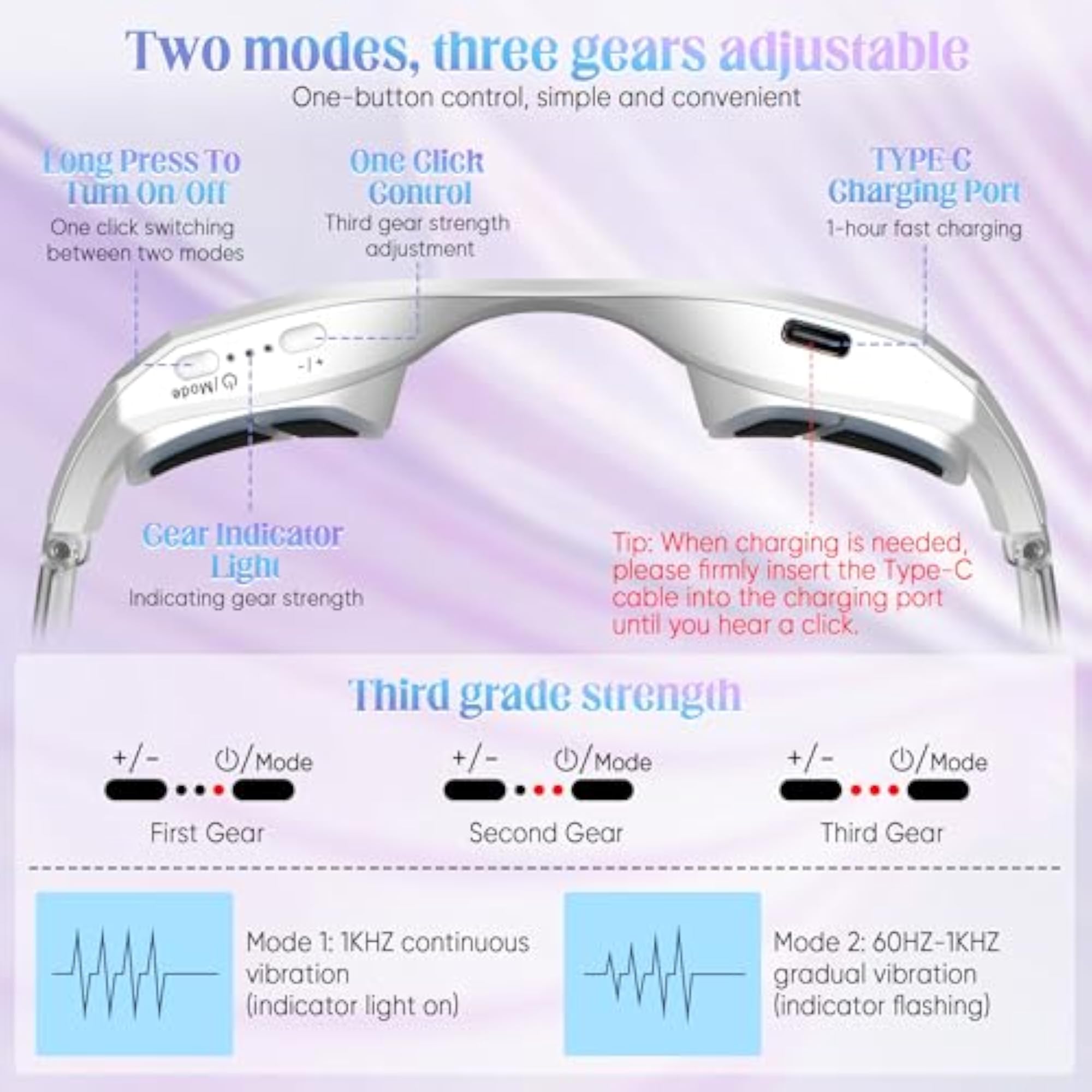 Under Eye Light Therapy Massager Glasses, Eye Fatigue Relief