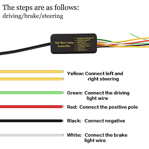 Teguangmei Car Led Brake Led Strip Light,40Inch Third Brake Light Strip Waterproof Tailgate Strip Warning Strobe Emergency Flashing Driving Brake Turn Signal Light For Vehicles Trucks Cars 12V #TOP2