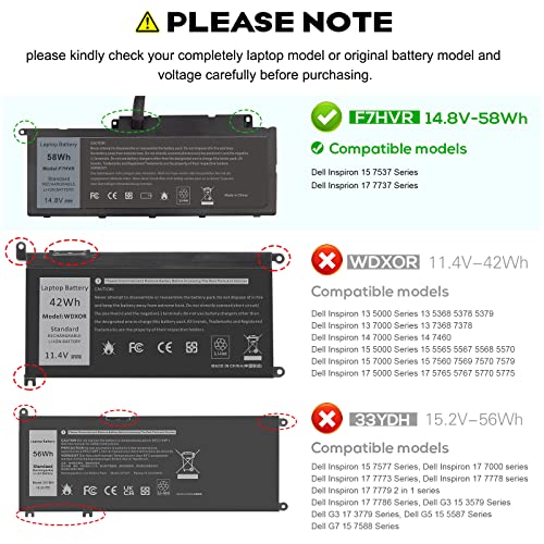 Futurebatt F7HVR Notebook Battery 14.8V 58WH Replaceable for Dell Inspiron 15 7537 Dell Insprion 17 7737 Series