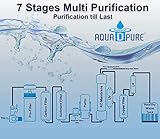 Aquadpure Copper + Mineral RO+UV+UF 10 to 12 Liter RO + UV + TDS ADJUSTER Water Purifier with Copper Charge Technology black & copper Best For Home and Office
