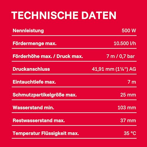 T.I.P. Schmutzwasser Tauchpumpe Edelstahl 180 PX - 10.500 l/h Fördermenge, 7m Eintauchtiefe, 7m Förderhöhe, leistungsstarke Tauchpumpe, robust und langlebig, ideal für Kellerentwässerung 30121