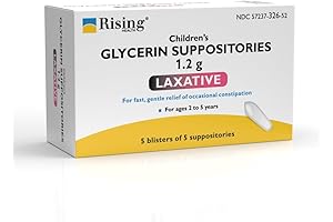 Rising Health Fast Relief Medicated Laxative Suppositories