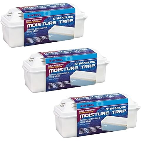 Kontrol Streamline 500g Moisture Absorber Cover
