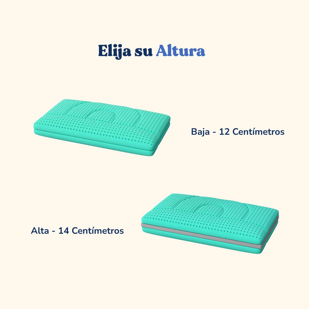 Almohada Cervical Aloe Vera – Cojín Ortopédico de Espuma Viscoelástica con Doble Altura – Alivio del Dolor de Cuello – Transpirable, Antiacaros, Hipoalergénico, Refrescante (Baja - 12 Cm)
