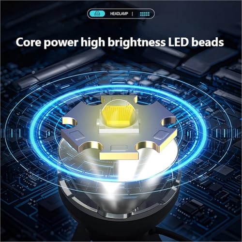 Lampe frontale LED avec angles réglables et boîtier étanche