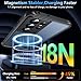 Cum2giff Magnetic for Samsung Galaxy S21 Ultra Case, Compatible with Magsafe, Shockproof Military Grade Drop Protection, Translucent Matte Slim Rugged Cover Shockproof Case for S21 Ultra 6.8
