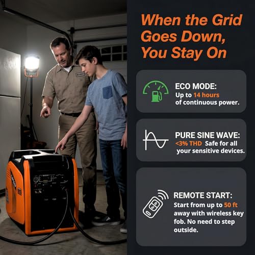 Image of LIFAN LF6800iE 6900W Peak Gas Inverter Generator, Remote Start, 120V /240V 23A Twist Lock Outlet, CO Sensor, 312cc Engine for Home Backup & RV, EPA Certified (Non-CARB /Not for Sale in CA)