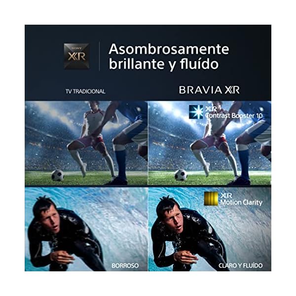 Sony BRAVIA XR-65X90L, 65 Pulgadas, Full Array, 4K HDR - Image 5