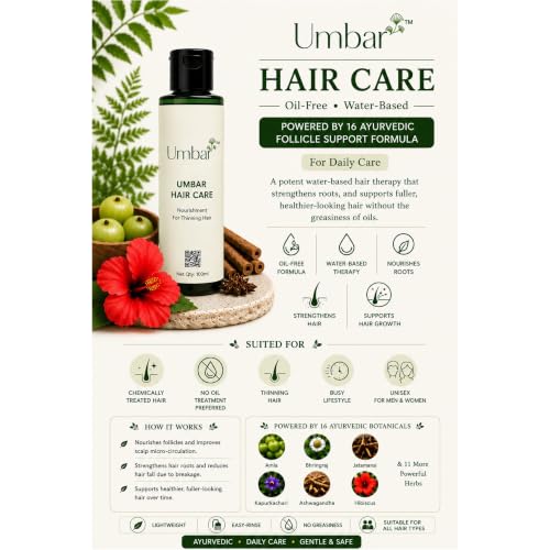 Image of Scalp Solution & Hair Mask | Water Based Formula with Botanical Pack | Combo 100ml + 100g