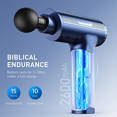 Massage Gun, Homech Deep tissue percussion muscle massager gun,Tension High-Torque Motor 20 Speeds 6 Replaceable back massager Heads,Muscle Massager with 10 Hours Battery Life for Gym Office Home - Thumbnail 3