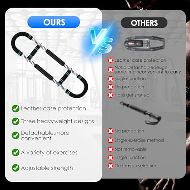 Chest Workout Equipment,Twister Arm Trainer Adjustable Chest Trainer£¬Removable U-Shaped Arm Weights Portable Upper Body Exerciser for Fitness on The Go£¨Blue-Black£©