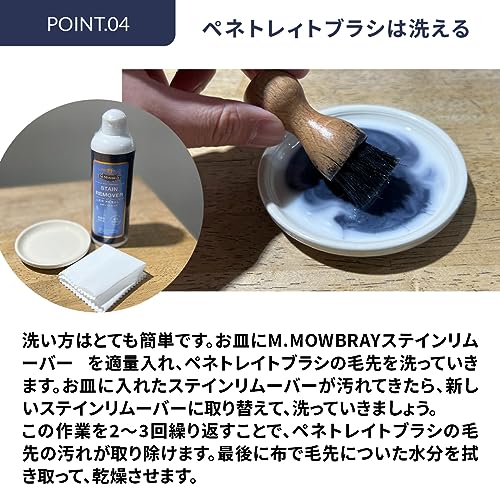 2個セットのペネトレィトブラシを並べた様子
