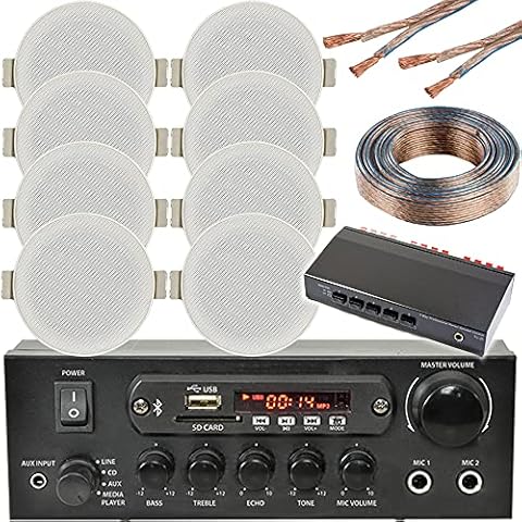 Loops Bluetooth Ceiling Music Kit with 8 Speakers Cover