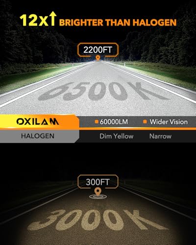 Image of OXILAM Upgraded H4 /9003 /HB2 Bulb, 60000LM 1200% Super Bright Plug-N-Play, 6500K Cool White with Fan Canbus Error Free for Halogen Replacement LED Fog Light Bulbs, Pack of 2