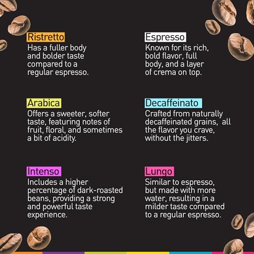 Bestpresso Decaf Variety Pack