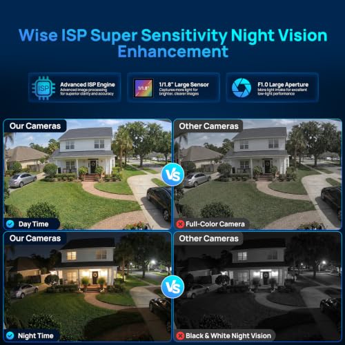 Image of VIKYLIN 8MP 4K Full Color Turret PoE IP Camera with Wise ISP, 24 /7 Color Night Vision, Human & Vehicle Detection,1 /1.8 inch CMOS F1.0 Large Aperture,Built-in Mic,512GB SD Slot,IP67 Outdoor Security Camera