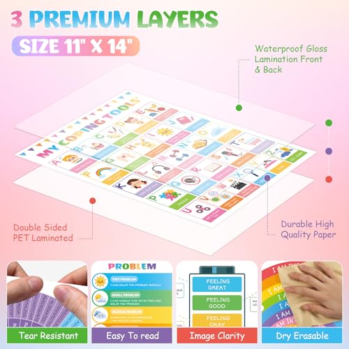 Save $3.49 on 9-Pack Mental Health Calming Posters for Kids - Image 2