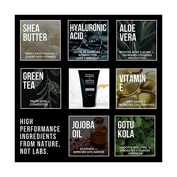 RUGGED-DAPPER-Age-Damage-Defense-Facial-Moisturizer-Dual-Purpose-Face-Lotion-Aftershave-for-Men-4-Oz RUGGED & DAPPER Age Defense Mens Face Moisturizer | 4oz | Hydrating Mens Face Lotion | Unscented + Anti- Aging Formula for Clear Skin | Natural Ingredients | Made in USA