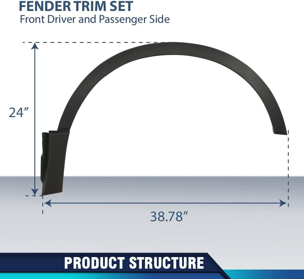 PIT66 Front Fender Flares Compatible with Honda CRV 2017 2018 2019 2020 2021 2022 Left & Right 2PCS Wheel Arch Molding Trim 74115TLAA02 74165TLAA02