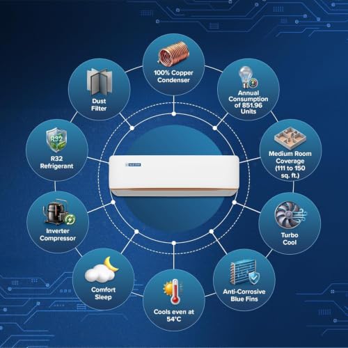 Image of Blue Star 2 Ton 5 Star, New Star Rated, Inverter Split AC (Copper,4-Way Swing, DigiQ Hepta Sensor, Blue Fins,Turbo Cool, Self Clean Technology (IA522GXU, White))