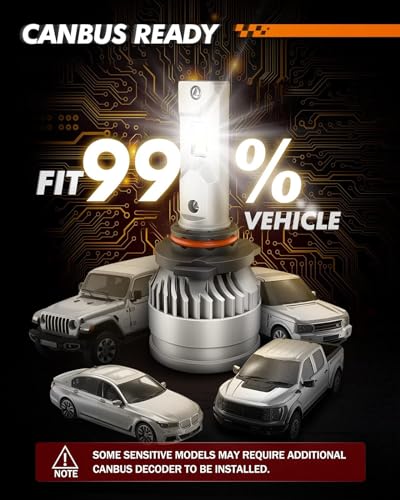 SEALIGHT 9006/HB4 Bulbs or Fog bulbs, 28000LM 700% Super Bright, 9006 Bulbs with Adjustable Lock Ring, 9006 Light with Cooling Fan Powersport Bulbs, Pack of 2 - Image 6