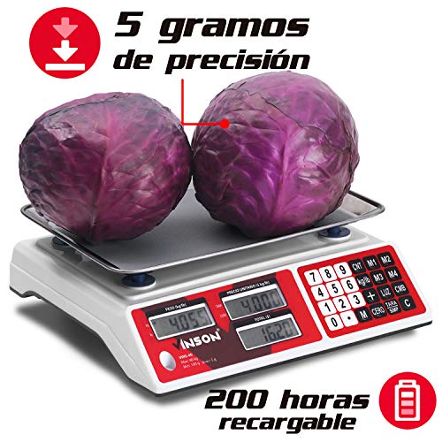 Basculas para venta 18 Imagen adicional
