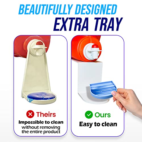Simplation-2-Pack-Laundry-Detergent-Cup-Holder-Detergent-Drip-Catcher-Slide-Style-No-More-Mess-or-Leaks-Laundry-Detergent-Cup-Holder-Drip-Catcher