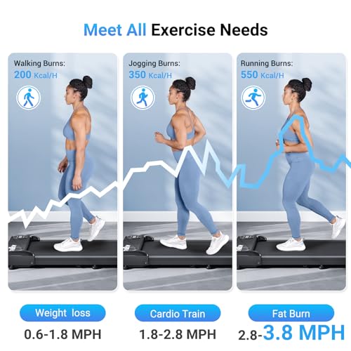 THERUN Walking Pad Treadmill Under Desk, Portable Mini Treadmill for Home/Office, Walking Pad Machine with 2.5HP and 265 lbs Weight Capacity Remote Control LED Display4