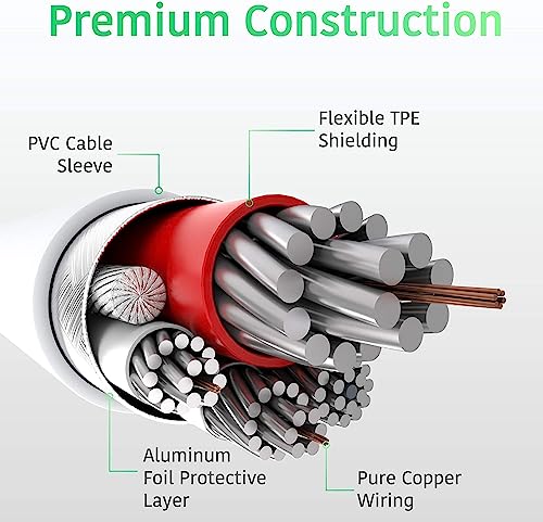 Image of Original 20 Watt Charging Cable Compatible With iPhone 13|iPhone 11|11 pro|11 pro max|12|12 pro |12 pro max|13|13 (Only Cable)