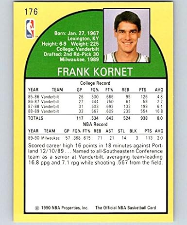 Amazon Com 1990 91 Hoops Basketball 176 Frank Kornet Rc Rookie Card Milwaukee Bucks Collectibles Fine Art Amazon Com 1990 91 Hoops Basketball 176 Frank Kornet Rc Rookie Card Milwaukee Bucks Collectibles Fine Art
