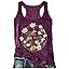 Purple Floral 2