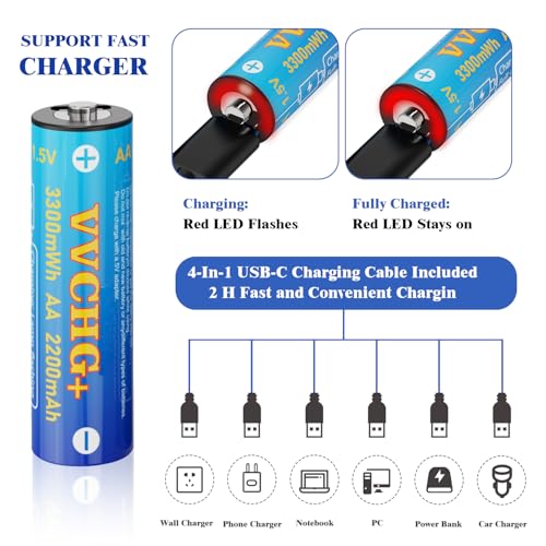 VVCHG+ Rechargeable Lithium AA Batteries - 4 Pack 1.5V 3300mWh Long Lasting Lithium Batteries AA Rechargeable with 4-in-1 Charging Cable,1.5H Quick Charging 1500 Cycles — view 6