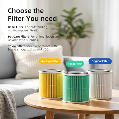 Image of 2 Pack PX500 Replacement Filter Compatible with Purivortex PX500 Air Purifier, 3-in-1 HEPA Air Purifier Filter, White