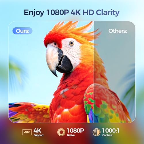 Image of [Built-in Apps & 2026 Upgraded] Mini Projector with WiFi and Bluetooth,Native 1080P Smart Projector 4K Supported,Auto Vertical Keystone,210 Rotatable,Compatible with TV Stick,Smartphone(Medium)